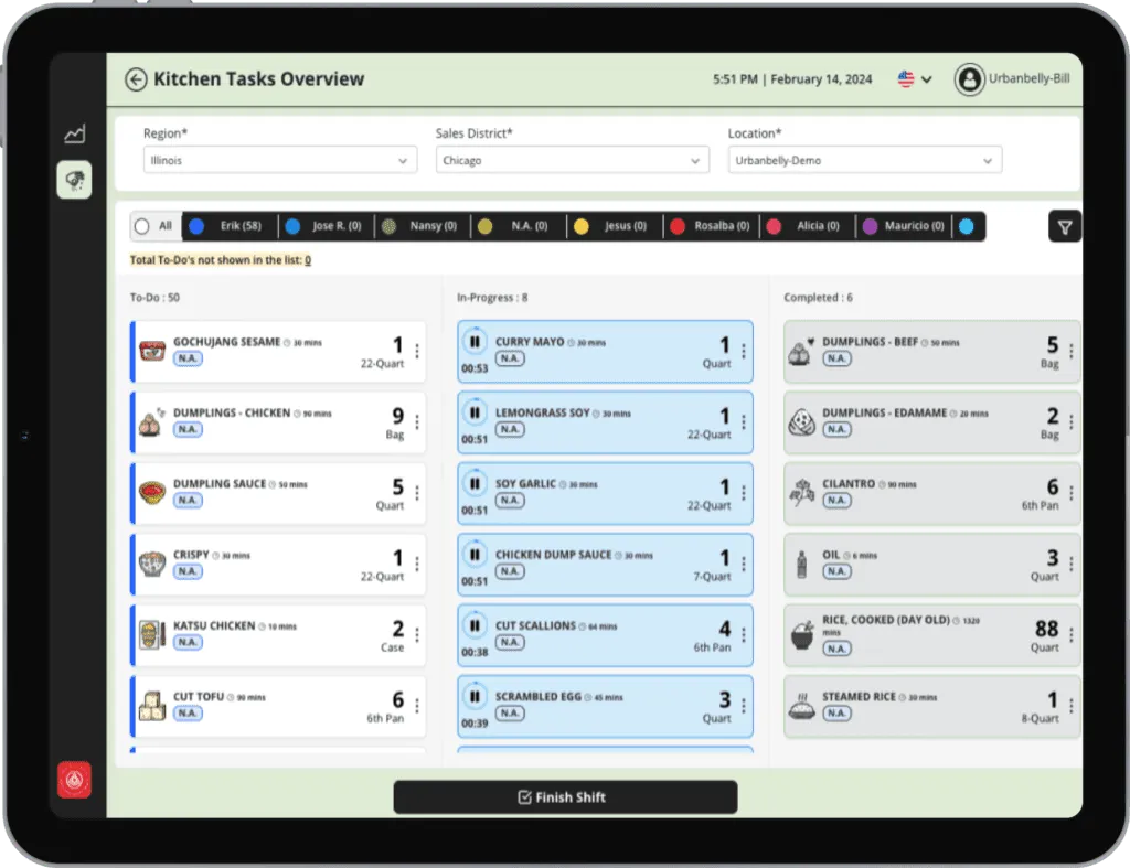 Asian kitchen management UI