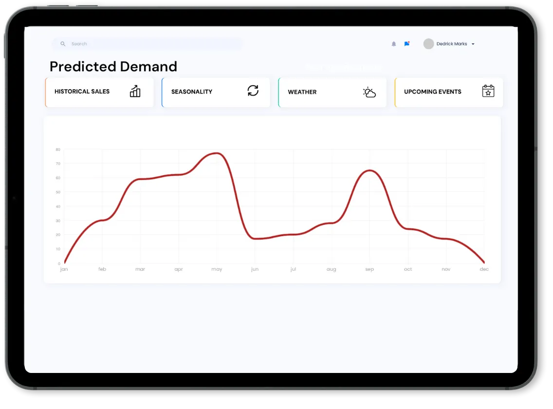Demand Forecasting screenshot