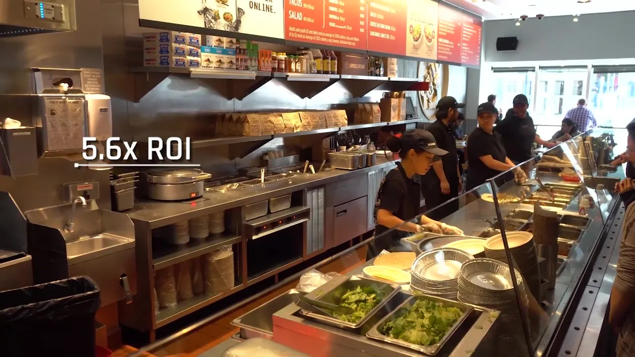 How Two Emerging Restaurants Are Transforming Their Operations with AI to Drive Efficiency and Growth
