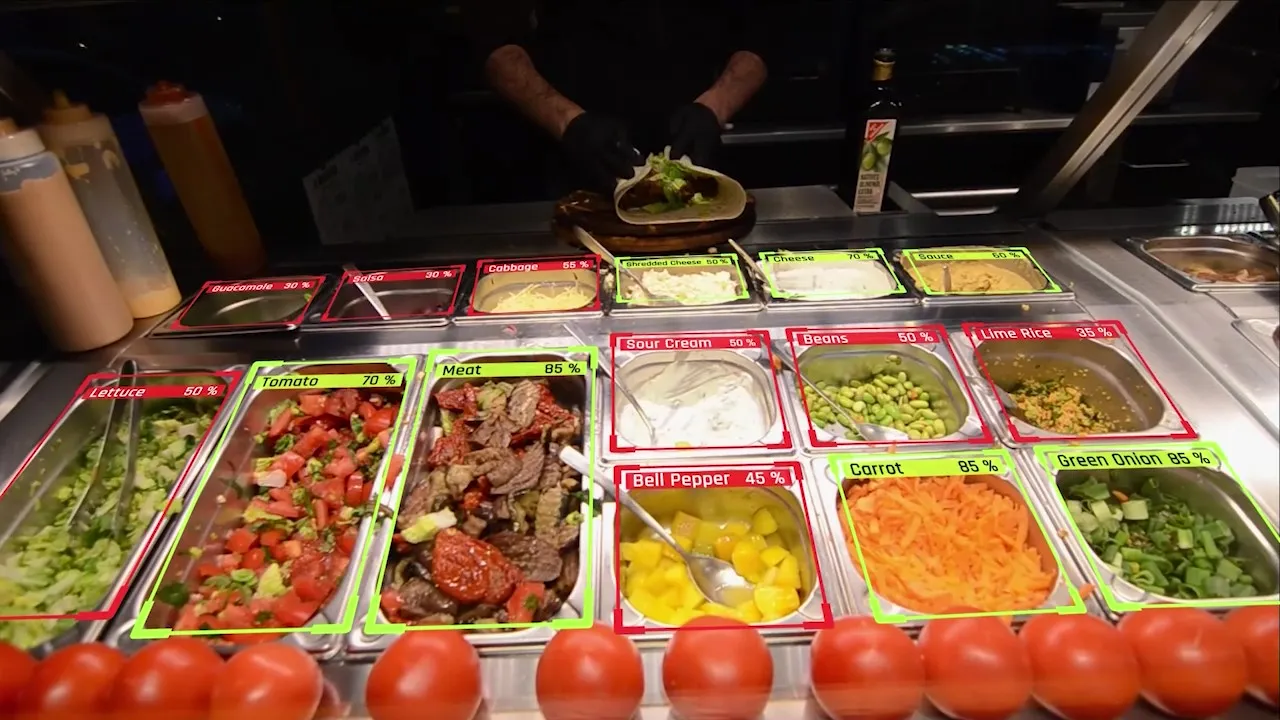 Unlocking the Power of Computer Vision to Fuel Your Kitchen Operations