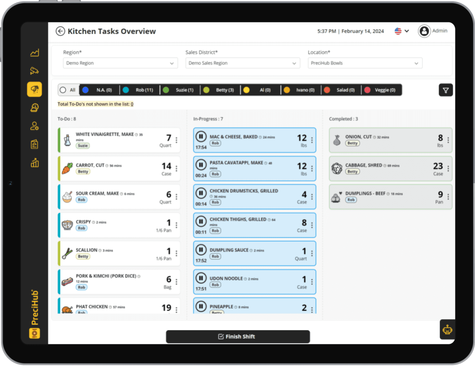 Full Service - PreciTaste | Restaurant AI Software AI Dashboard