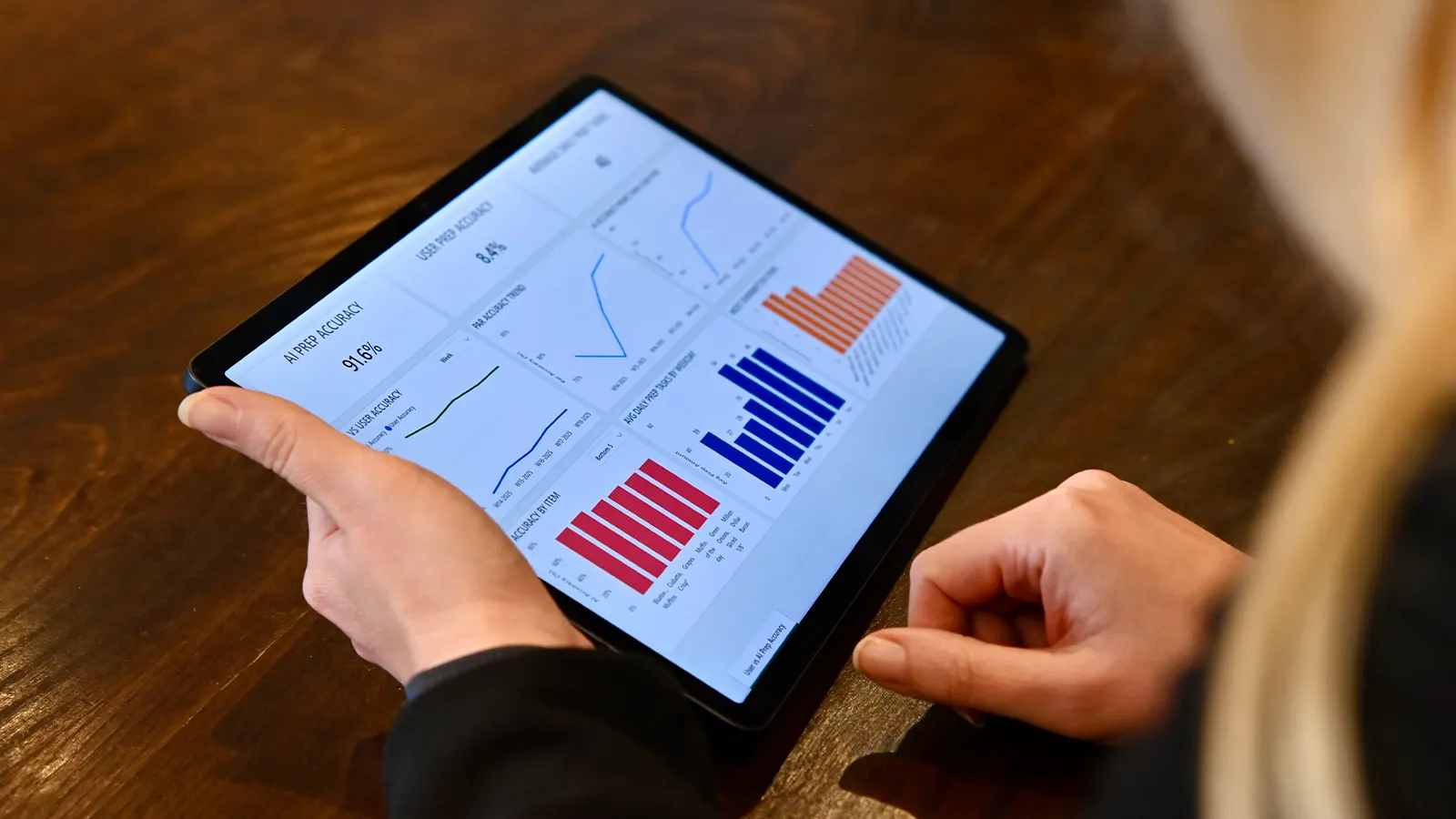 4 - PreciTaste | Restaurant AI Software