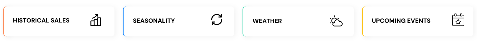 DEMAND FORECASTING 1 - PreciTaste | Restaurant AI Software