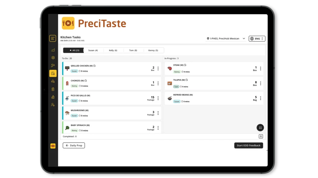PREP 1 - PreciTaste | Restaurant AI Software
