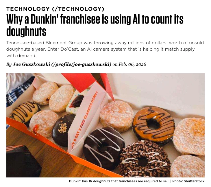 RB Header - PreciTaste | Restaurant AI Software